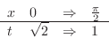 \begin{displaymath}\begin{array}{llll}
x&0 &\Rightarrow & \frac{\pi}{2}\\ \hline
t&\sqrt{2} &\Rightarrow & 1
\end{array}\end{displaymath}