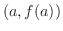 $(a,f(a))$