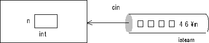\begin{figure}\centering
\includegraphics[width=11.2cm]{CPPPIC/fig9-1.eps}
\end{figure}
