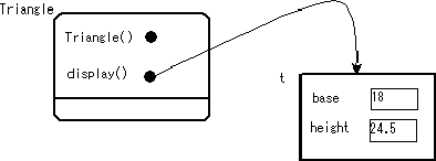 \begin{figure}\centering\includegraphics[width=10.6cm]{CPPPIC/fig10-2.eps}
\end{figure}