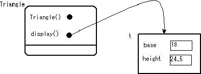 \begin{figure}\centering\includegraphics[width=10.6cm]{CPPPIC/fig10-2.eps}
\end{figure}