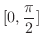 $\displaystyle{[0, \frac{\pi}{2}]}$