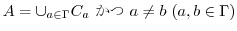 $\displaystyle{A = \cup_{a \in \Gamma}C_{a}\ \mbox{かつ}\ a \neq b\ (a,b \in \Gamma)}$