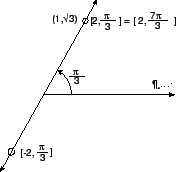 \begin{figure}\begin{center}
\includegraphics[width=6cm]{CALCFIG/Fig2-6-2.eps}
\end{center}\end{figure}