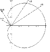 \begin{figure}\begin{center}
\includegraphics[width=4.5cm]{CALCFIG/Fig2-6-3.eps}
\end{center}\vskip -0.5cm
\end{figure}