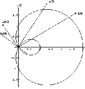 \begin{figure}\begin{center}
\includegraphics[width=4.5cm]{CALCFIG/Fig2-6-4.eps}
\end{center}\vskip -0.5cm
\end{figure}