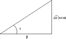 \begin{figure}\begin{center}
\includegraphics[width=6cm]{CALCFIG/Fig3-6-1.eps}
\end{center}\end{figure}