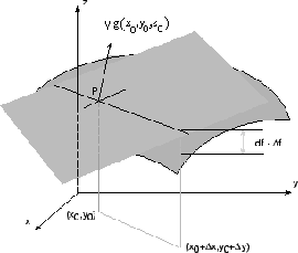 \begin{figure}\begin{center}
\includegraphics[width=7cm]{CALCFIG/Fig6-4-1.eps}
\end{center}\vskip -0.5cm
\end{figure}