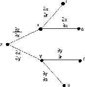\begin{figure}\begin{center}
\includegraphics[width=4.5cm]{CALCFIG/Fig6-6-1.eps}
\end{center}\vskip -0.5cm
\end{figure}