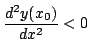 $\displaystyle \frac{d^{2}y(x_{0})}{dx^2} < 0 $