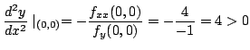 $\displaystyle \frac{d^{2}y}{dx^2}\mid_{(0,0)} = -\frac{f_{xx}(0,0)}{f_{y}(0,0)} = -\frac{4}{-1} = 4 > 0 $