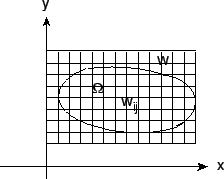 \begin{figure}\begin{center}
\includegraphics[width=7cm]{CALCFIG/Fig7-1-1.eps}
\end{center}\vskip -1cm
\end{figure}