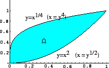 \begin{figure}\begin{center}
\includegraphics[width=6cm]{CALCFIG/Fig7-2-2-5.eps}
\end{center}\end{figure}