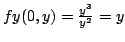 $ f{y}(0,y) = \frac{y^3}{y^2} = y$