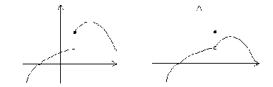 \begin{figure}\begin{center}
\includegraphics[width=10cm]{CALCFIG/Fig1-5-1.eps}
\end{center}\vskip -0.5cm
\end{figure}