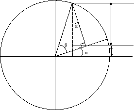 \begin{figure}\begin{center}
\includegraphics[width=8cm]{CALCFIG/1-2-1-a.eps}
\end{center}\end{figure}