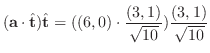 $\displaystyle ({\bf a}\cdot \hat{\bf t})\hat{\bf t} = ((6,0)\cdot \frac{(3,1)}{\sqrt{10}})\frac{(3,1)}{\sqrt{10}}$