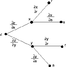 \begin{figure}\begin{center}
\includegraphics[width=6cm]{CALCFIG/Fig6-6-1.eps}
\end{center}\end{figure}