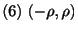 $ (6)\ (-\rho,\rho)$