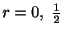 $ r = 0, \ \frac{1}{2}$