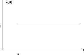 \begin{figure}\begin{center}
\includegraphics[width=8cm]{DFQ/Fig1.eps}
\end{center}\end{figure}
