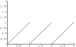 \begin{figure}\begin{center}
\includegraphics[width=7cm]{DFQ/Fig3-a.eps}
\end{center}\end{figure}
