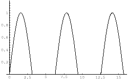 \begin{figure}\begin{center}
\includegraphics[width=7cm]{DFQ/Fig3-b.eps}
\end{center}\end{figure}