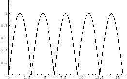 \begin{figure}\begin{center}
\includegraphics[width=7cm]{DFQ/Fig3-c.eps}
\end{center}\end{figure}
