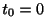 $ t_{0} = 0$
