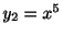 $ y_{2} = x^{5}$