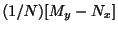 $ ({1}/{N})[M_{y} - N_{x}]$