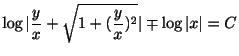 $\displaystyle \log\vert\frac{y}{x} + \sqrt{1 + (\frac{y}{x})^2}\vert \mp \log\vert x\vert = C$
