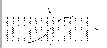 \begin{figure}\begin{center}
\includegraphics[width=10cm]{DFQ/Fig1-2.eps}
\end{center}\end{figure}