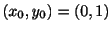$ (x_{0},y_{0}) = (0,1)$