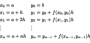\begin{displaymath}\begin{array}{ll}
x_{0} = a & y_{0} = b\\
x_{1} = a + h & y_...
...} = a + nh & y_{n} = y_{n-1} + f(x_{n-1},y_{n-1})h
\end{array} \end{displaymath}