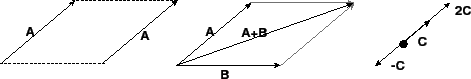 \begin{figure}\begin{center}
\includegraphics[width=14cm]{DFQ/Fig0-1.eps}
\end{center}\end{figure}