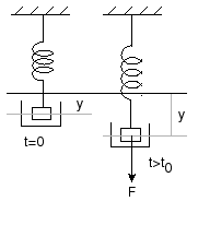 \begin{figure}\begin{center}
\includegraphics[width=5cm]{DFQ/Fig1-3.eps}
\end{center}\end{figure}