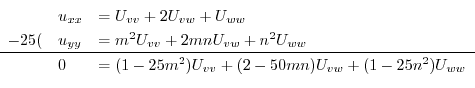 \begin{displaymath}\begin{array}{lll}
&u_{xx} &= U_{vv} +2U_{vw} + U_{ww} \\
-2...
...25m^2)U_{vv} +(2 - 50mn)U_{vw} + (1 - 25n^2)U_{ww}
\end{array}\end{displaymath}