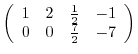 $\displaystyle \left(\begin{array}{rrrr}
1&2&\frac{1}{2}&-1\\
0&0&\frac{7}{2}&-7
\end{array}\right)$