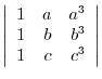 $\displaystyle \left\vert \begin{array}{rrr}
1&a&a^3\\
1&b&b^3\\
1&c&c^3
\end{array}\right\vert $