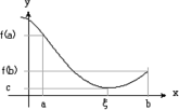 $\cos{x}$