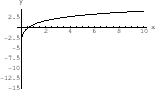 % latex2html id marker 41003
\includegraphics[width=3.5cm]{SOFTFIG-1/logteigiiki_gr1.eps}