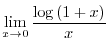 $f(xy) = f(x)+ f(y)$