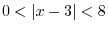 $y = f(x)$