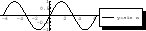 $\displaystyle \lim_{ h\to 0}(h-6) = -6\ensuremath{\ \blacksquare}$