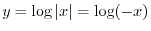 $\displaystyle{f(x) = \cos{3x}}$