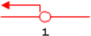 $\displaystyle \frac{4x^2 - 3x^3}{6x^2 + 3x} \geq 0\ $