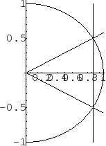 $\displaystyle{y = \cos{(\sqrt{x + 1})}}$