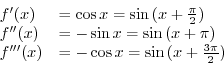 $\displaystyle{y = e^{\sin{x}}}$