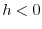 $\displaystyle f^{\prime}(\xi) = 0 $